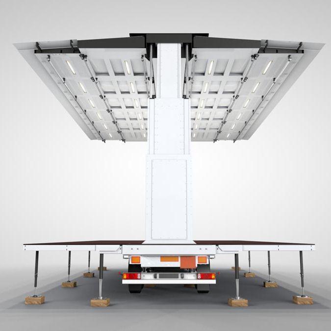 Newstage | Die innovativen Bühnen - Highlights - Extensions and Measurements