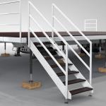 Newstage | Die innovativen Bühnen - Highlights - More Safety